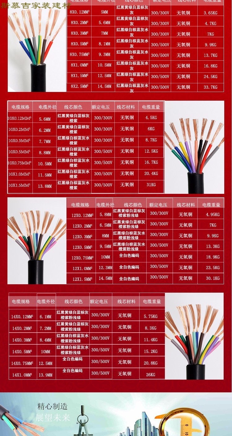 揭秘DDR地址线：电子设备维护的神秘黑匣子  第4张