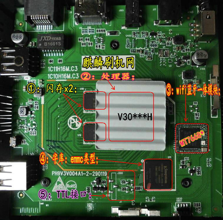 希捷混合硬盘固件更新必看！十大技巧揭秘  第4张