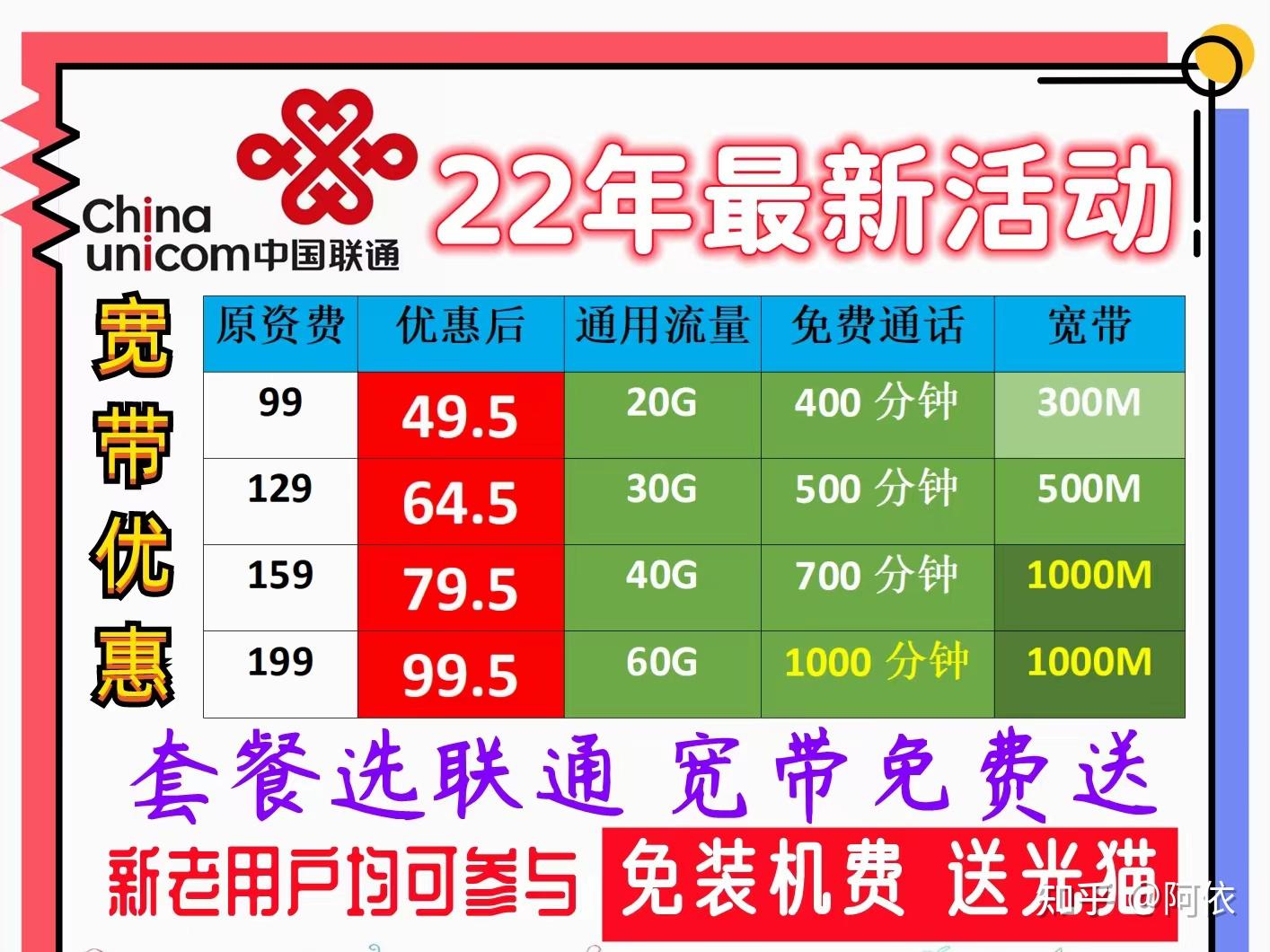 5G大比拼！中国移动速度王 vs 中国联通电信稳定性谁更强？