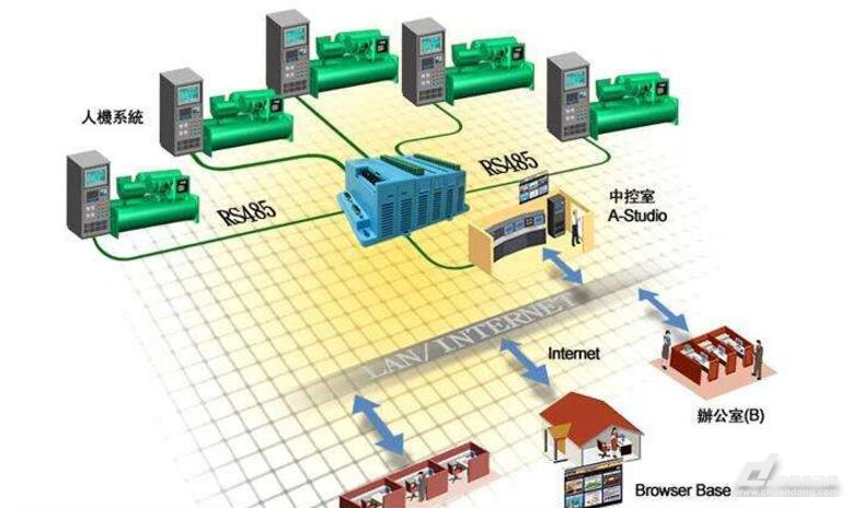 5G大揭秘：速度VS稳定性  第1张