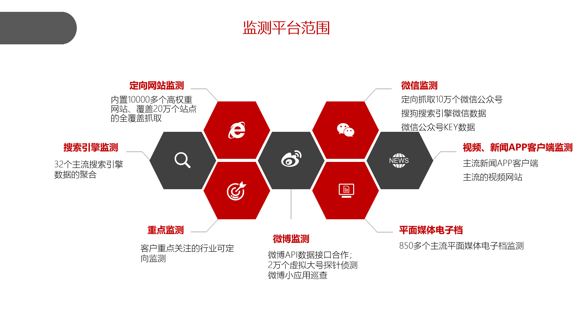 5G网络引领行业革新：智能交通、智能工厂、远程医疗全解密  第5张