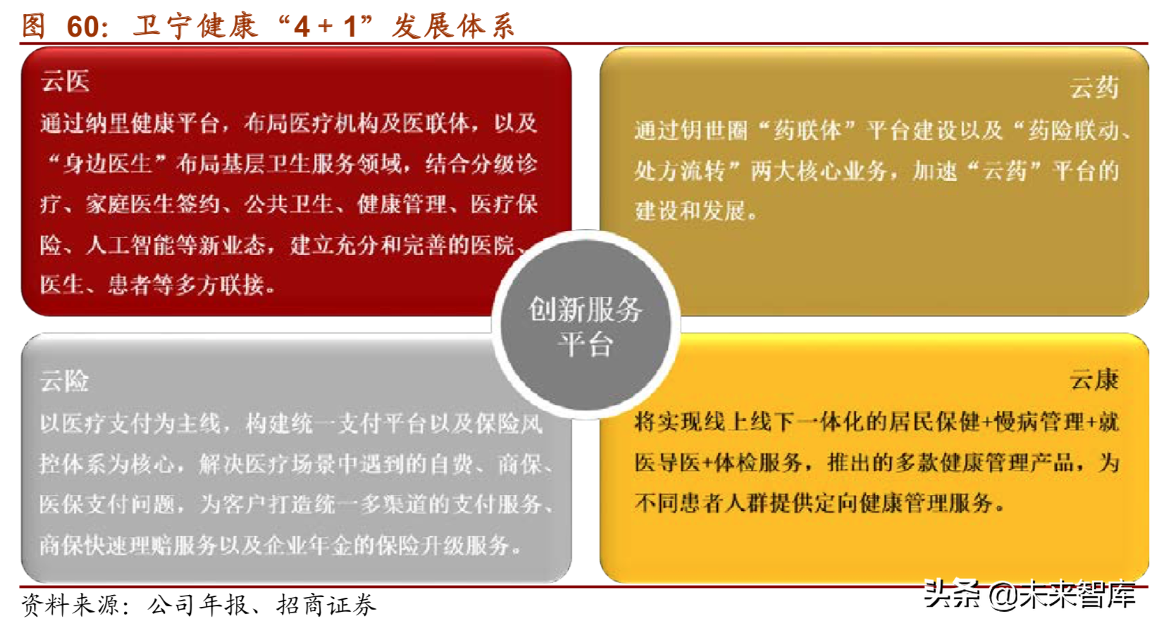 5G网络引领行业革新：智能交通、智能工厂、远程医疗全解密  第6张