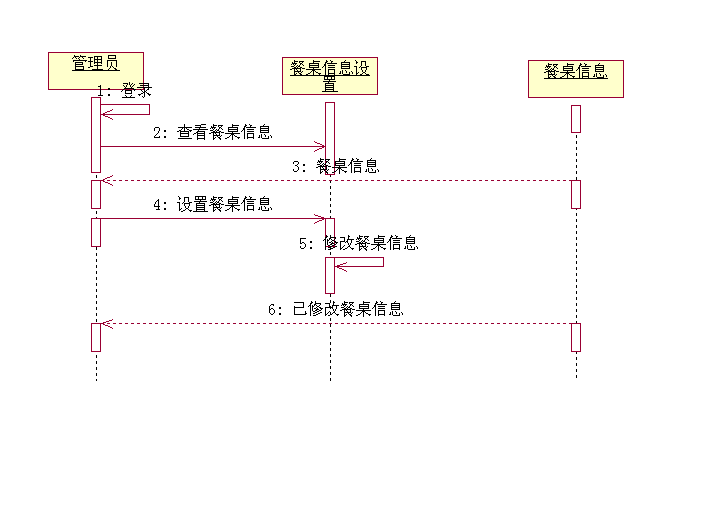 DDR3内存时序大揭秘！如何配置才能提升系统性能？  第7张