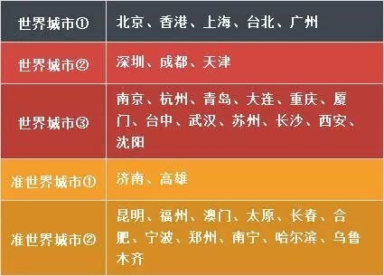 郑州市5G网络全面覆盖！网速超1Gbps，医教交通领域应用引领未来  第5张