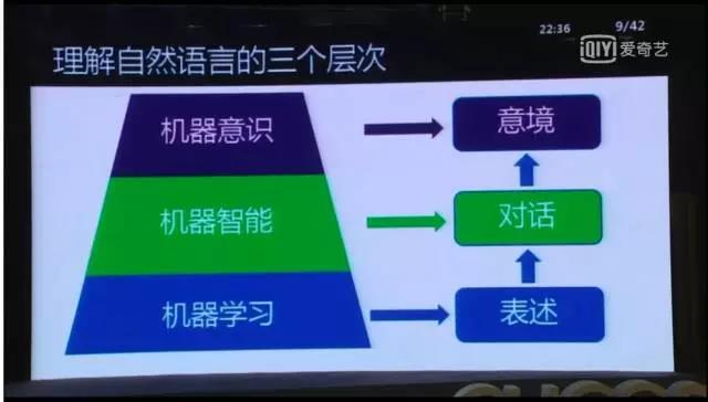 5G网络管理软件，你还在手动管理吗？快来体验智能化全方位监控  第7张