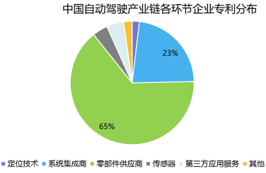 5G网络改变教学生活，让你下载速度飞起，观看高清视频无压力  第3张