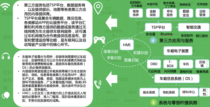 5G网络改变教学生活，让你下载速度飞起，观看高清视频无压力  第5张