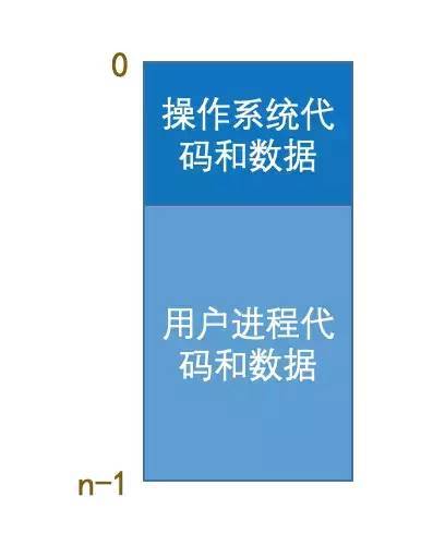 16g内存 ddr3 16G内存DDR3大揭秘：性能PK、稳定性谁更胜一筹？  第6张