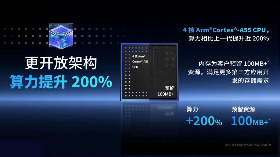 ddr2 800 4g DDR2 4G：昔日巨头今何在？探秘其技术特点与现实应用  第6张