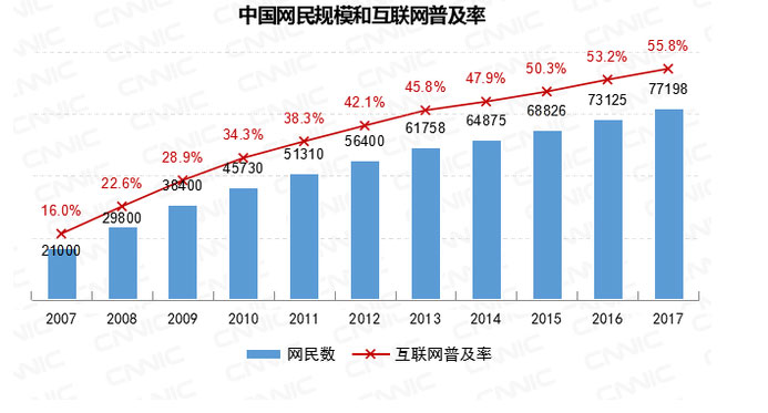 5G网络倒计时 5G来袭！日常生活将如何颠覆？  第6张