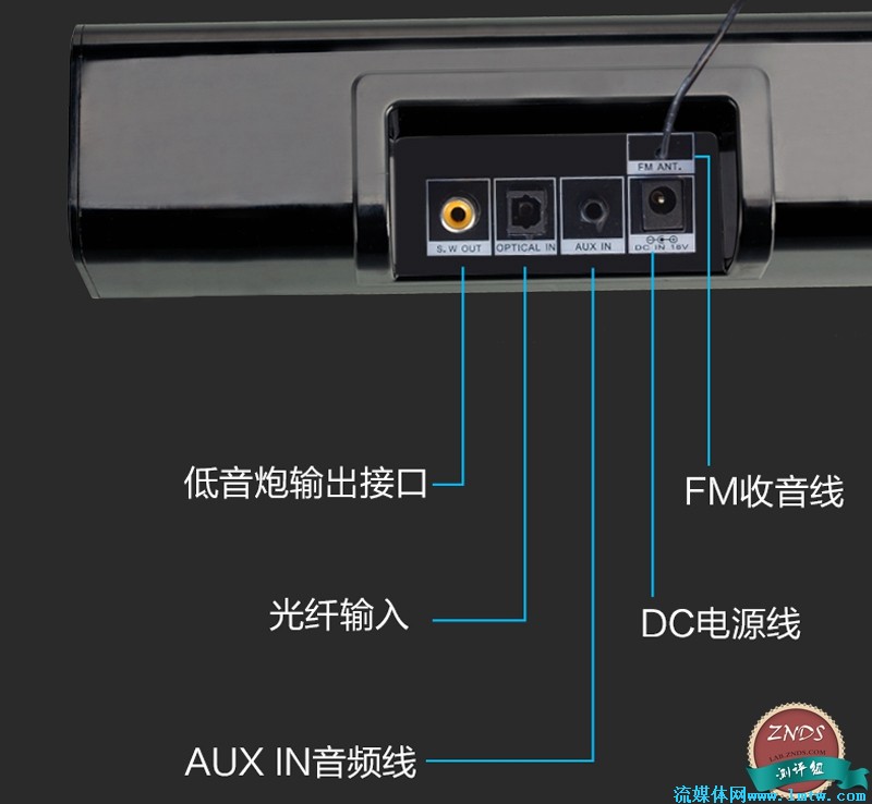 揭秘电脑音频连接秘籍：初学者必看  第3张