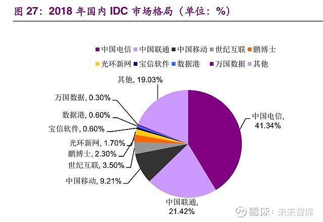 ddr3 gddr5 内存战争：DDR3 vs GDDR5，游戏巅峰之争  第1张