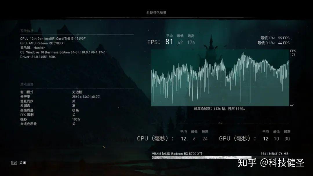 揭秘NVIDIA GeForce GT 610：硬件构造大揭秘，性能惊艳超预期  第2张