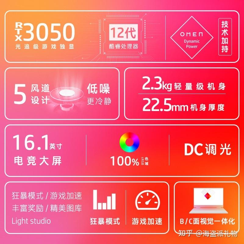 DDR内存：从DDR1到DDR4，升级性能必备  第2张