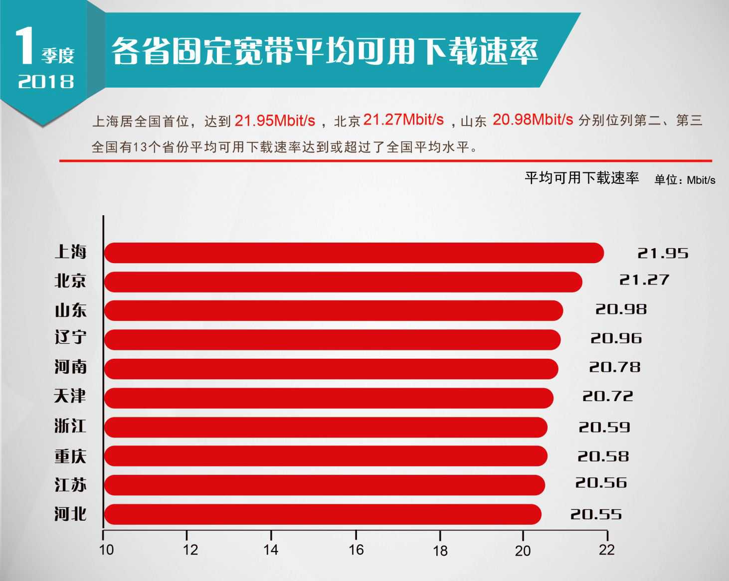 ddr3带宽 DDR3带宽揭秘：游戏、视频编辑效能如何受影响？  第5张