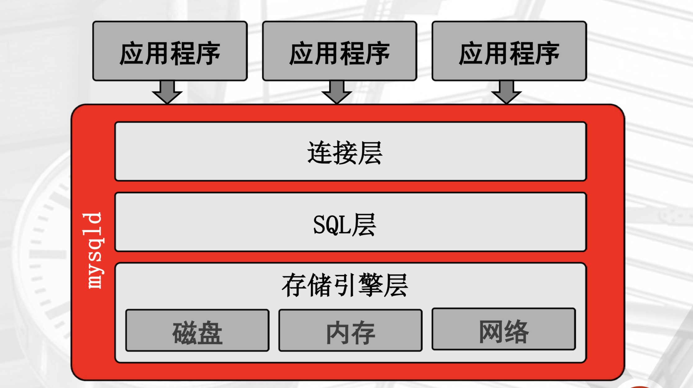 一加3T：DDR系统神奇内存术，告别卡顿新妙招  第5张