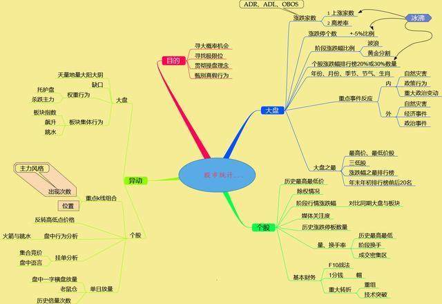 硬盘故障引发的灵魂重生之旅  第2张