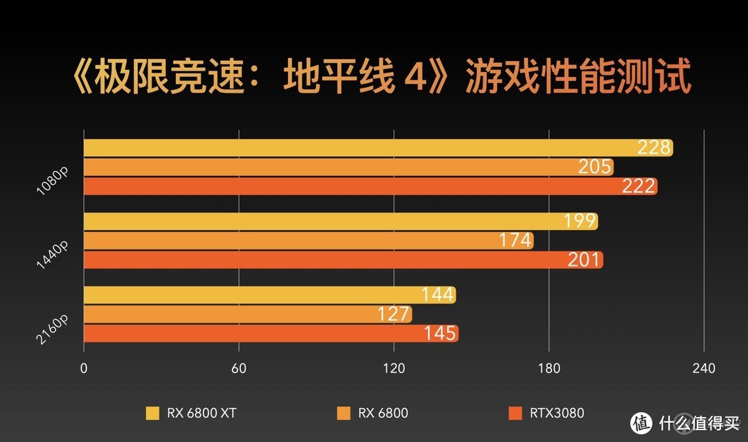 游戏显卡选购全攻略！GT 1050 vs GT 1060，性价比对决  第3张