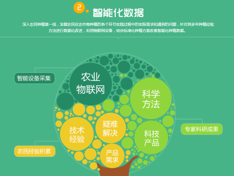 5G智能手机：超速畅游，高清沉浸，多重应用全解锁  第5张