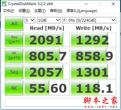SSD vs 传统硬盘：价格高寿命短，读写速度变幻莫测  第3张