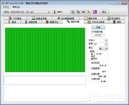 SSD vs 传统硬盘：价格高寿命短，读写速度变幻莫测  第4张