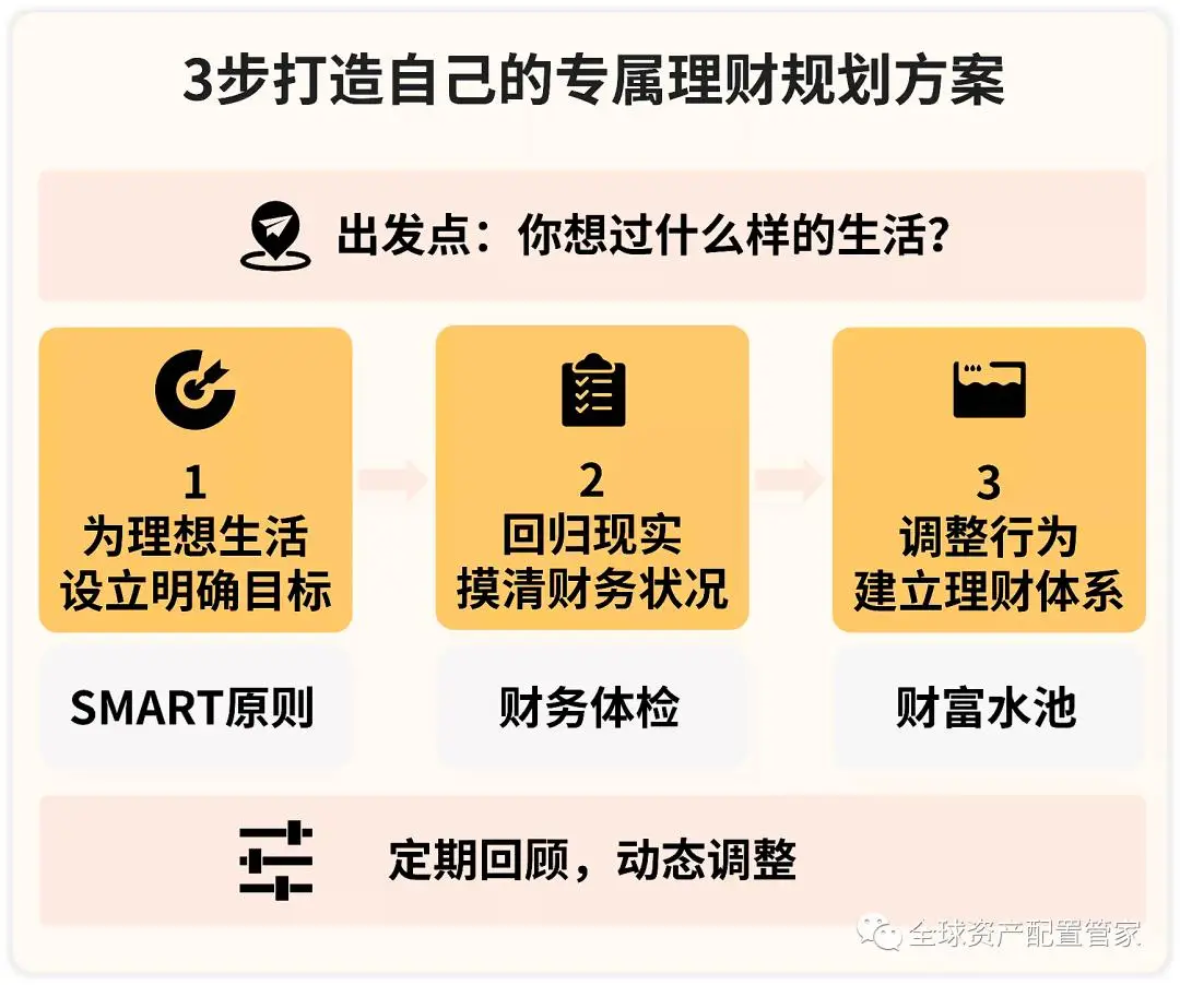 5G手机选购全攻略，千元内强劲性能手机揭秘  第1张