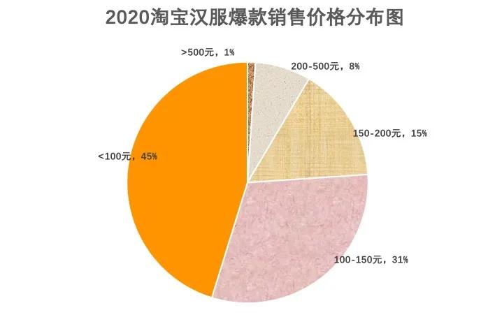 5G手机价格揭秘：品牌对比、性能配置，你的选择在哪里？  第2张