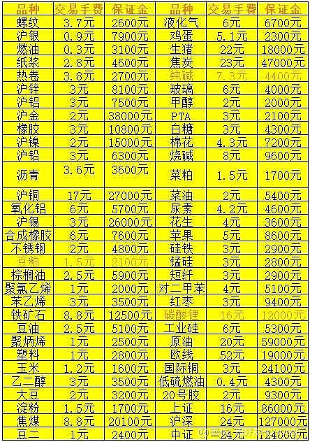 5G手机价格揭秘：品牌对比、性能配置，你的选择在哪里？  第3张