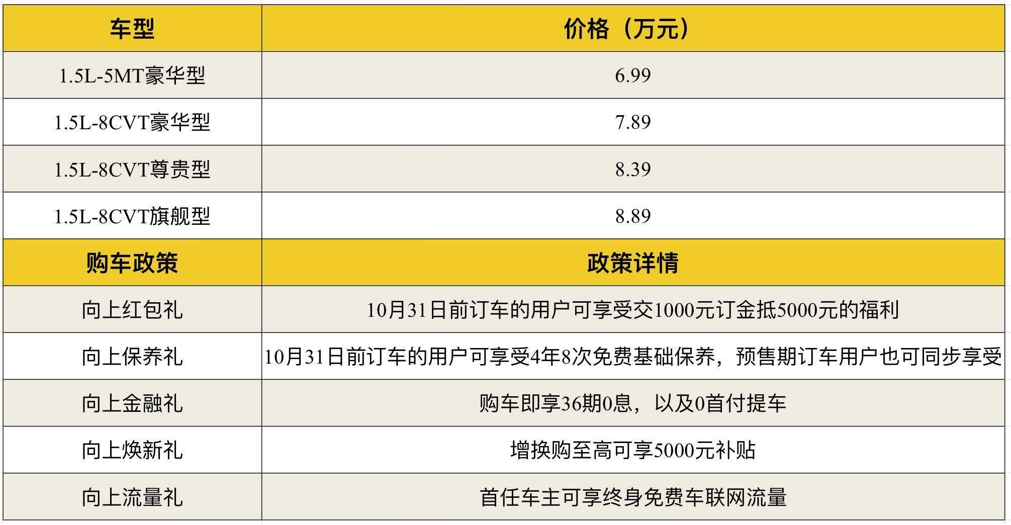 5G手机价格揭秘：品牌对比、性能配置，你的选择在哪里？  第6张