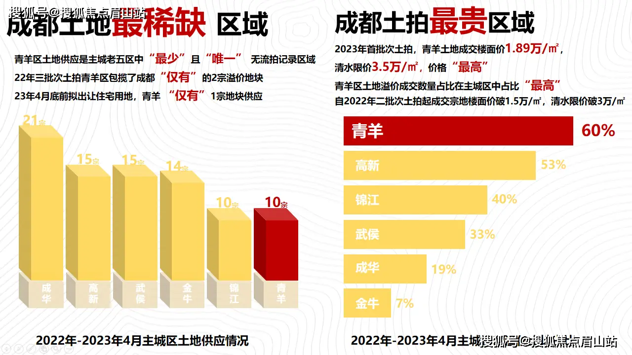 5G手机价格揭秘：品牌对比、性能配置，你的选择在哪里？  第8张