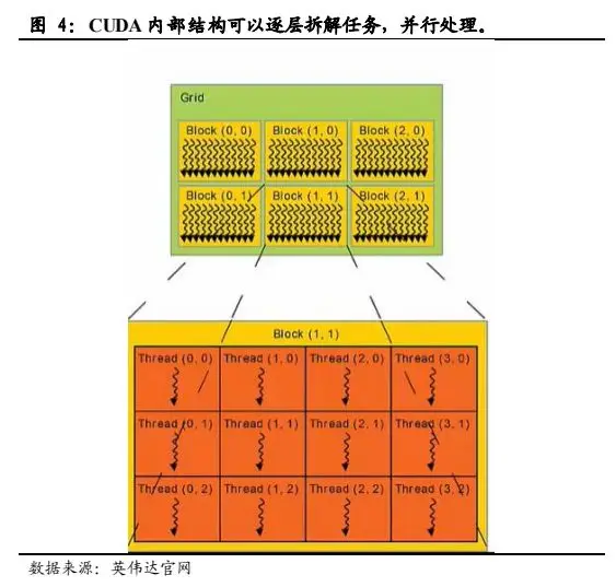 ddr3 ddr2 兼容 DDR3与DDR2内存兼容性揭秘：真相惊人  第5张