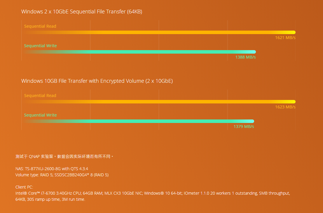 DDR3 1066 vs 1333：速度与稳定性对决，哪款更胜一筹？  第6张