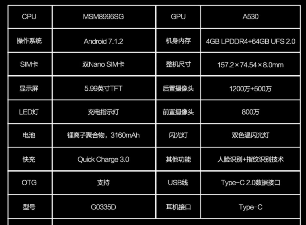 5G时代来临，手机价格风起云涌  第9张