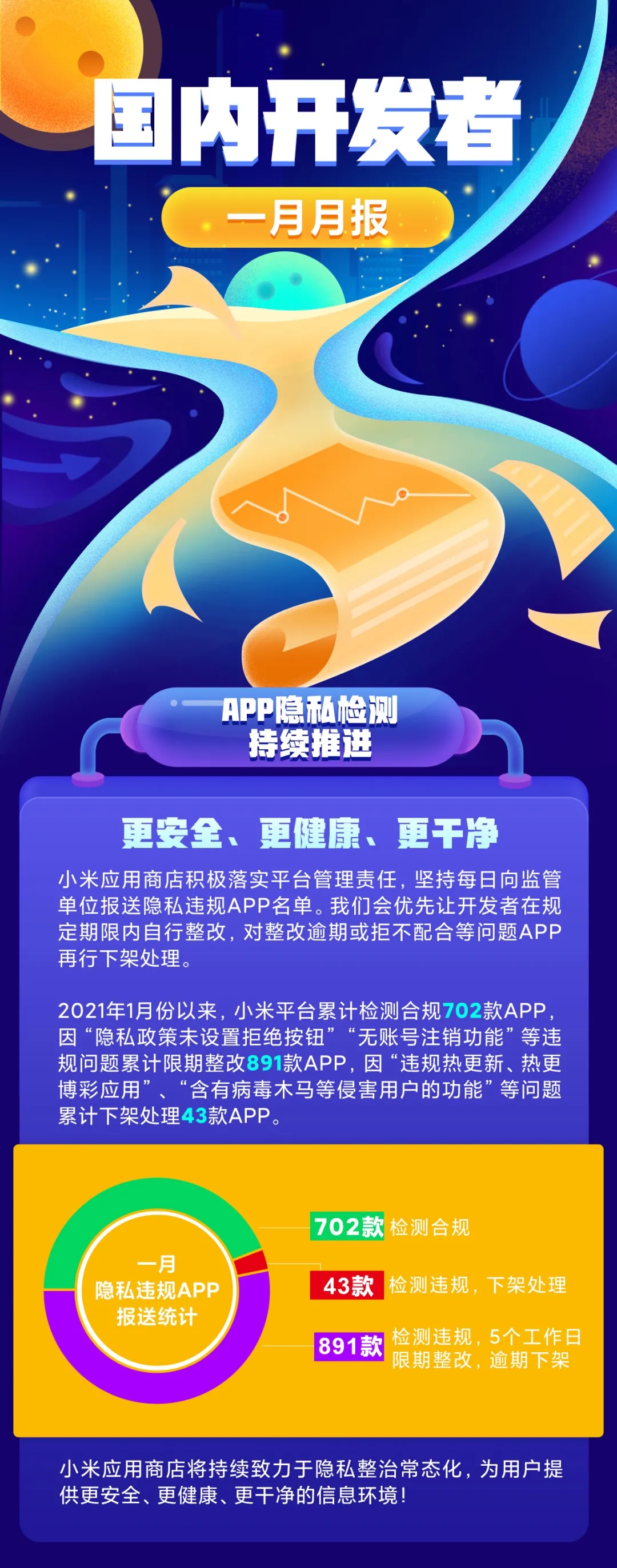 揭秘中国5G实验网络：领先科技创新的未来里程碑  第6张