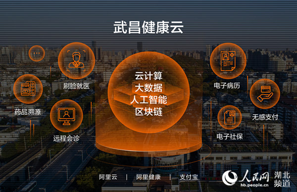 北京市5G网络推广：未来智慧城市建设的重要动力  第3张