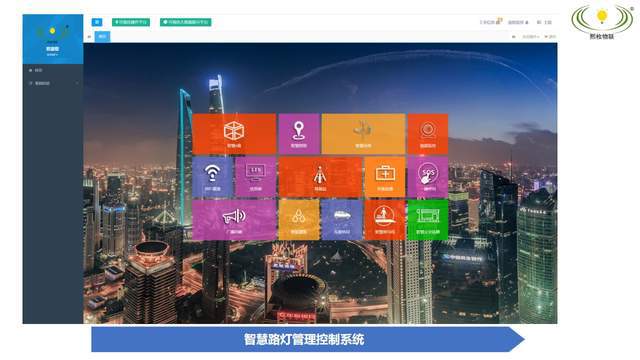 上海5G网络建设：全覆盖助力城市智能转型与经济发展  第5张