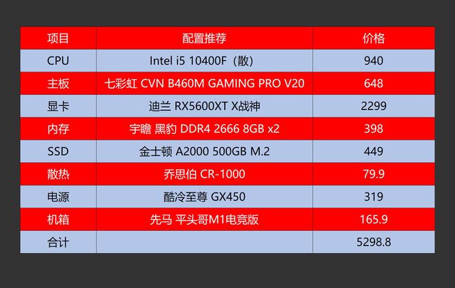 探索B150主板与DDR4 2400内存组合：性能、兼容性与潜能挖掘  第3张