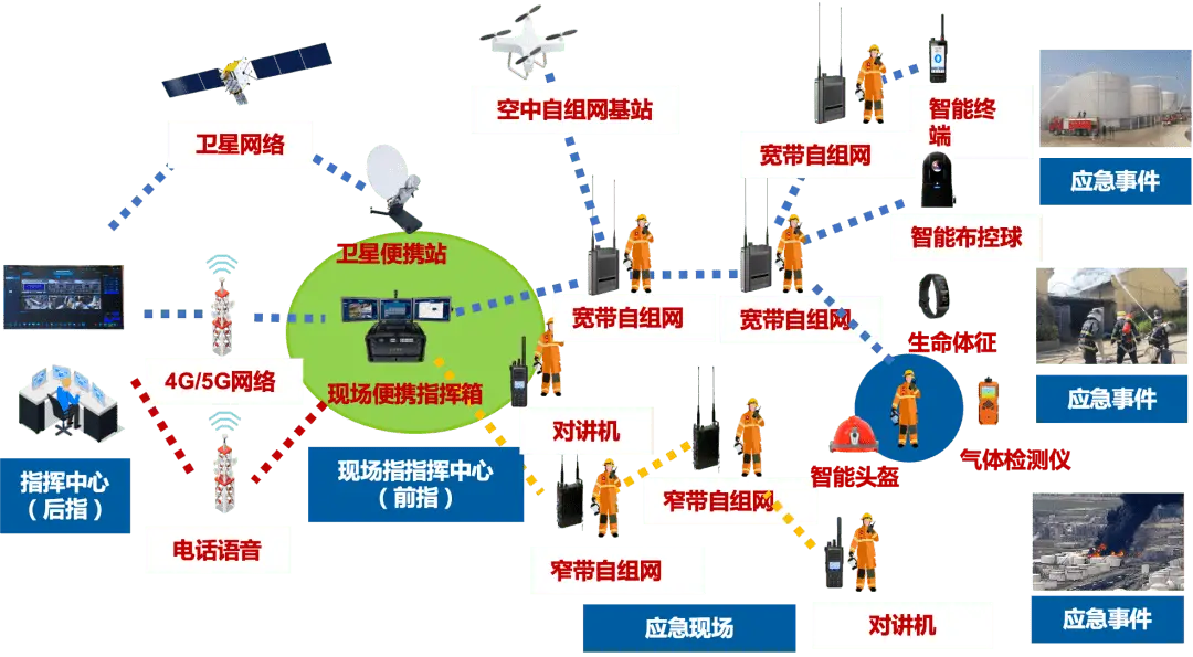 玉林铁塔5G网络：技术原理、应用领域与未来发展展望  第2张