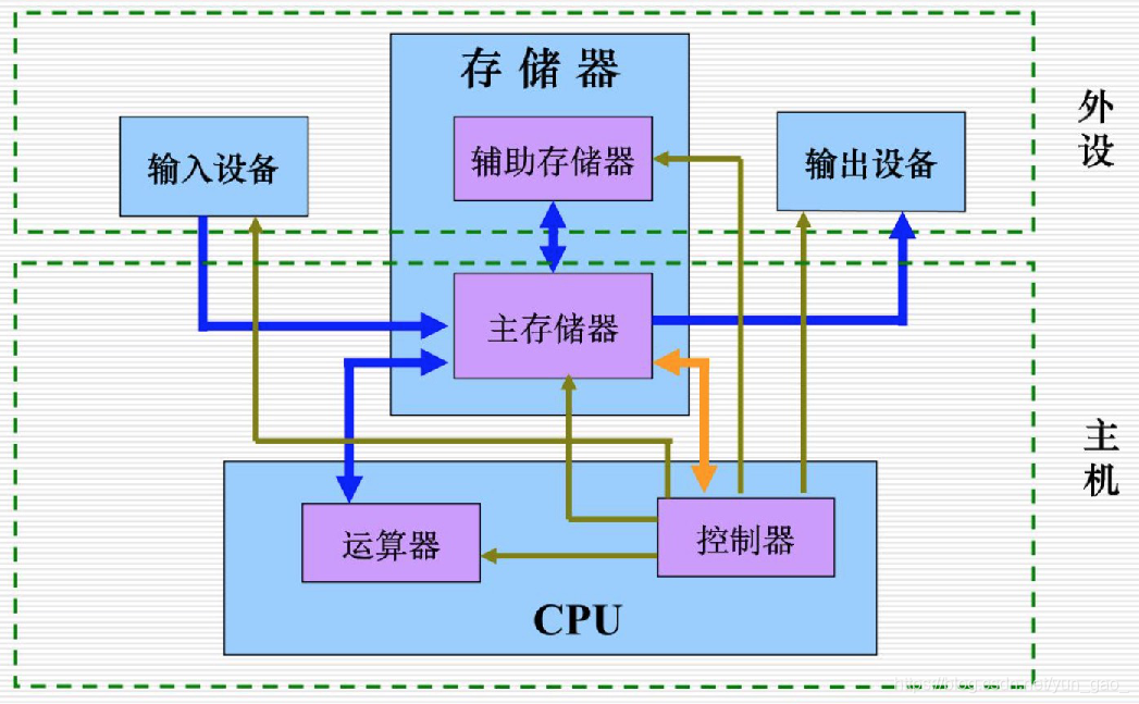 ddr2 1066 4g单条 探索DDR2 10664GB内存模组的性能特点、应用场景及未来发展  第5张