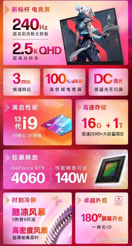 镁光公司推出的8GBDDR42400内存条：性能稳定，应用广泛，性价比高  第1张