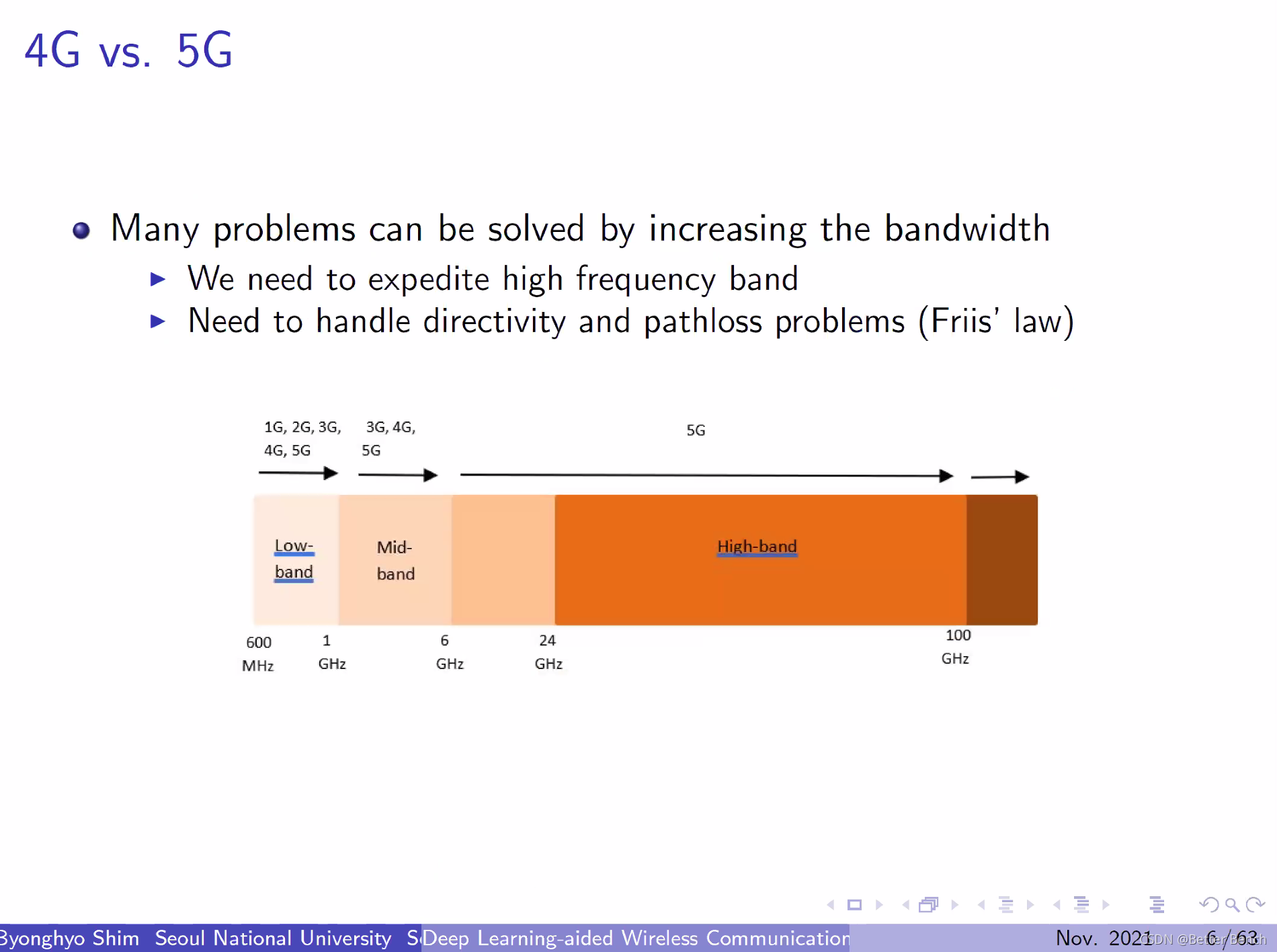 探索5G网络：180兆传输速度的背后原理与未来前景  第4张