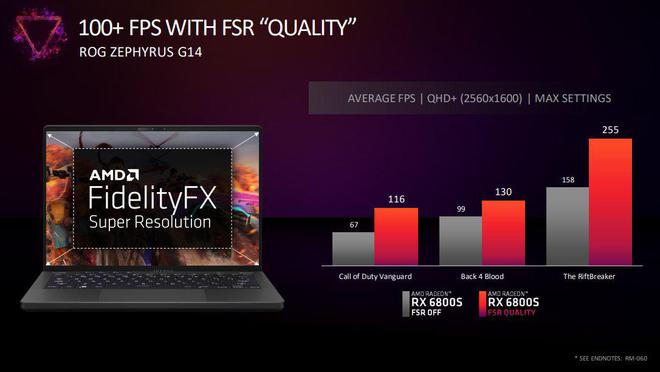 探析NVIDIA GTS450显卡性能：DDR3版本的存在对性能有何影响？  第3张