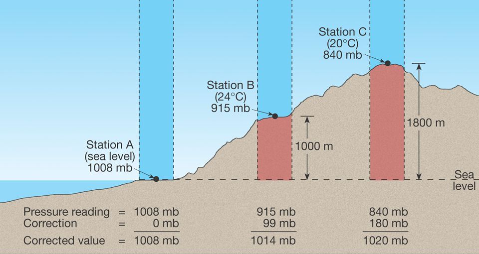 揭秘5G网络频段：从现况到未来，多维度解析其深远影响  第4张