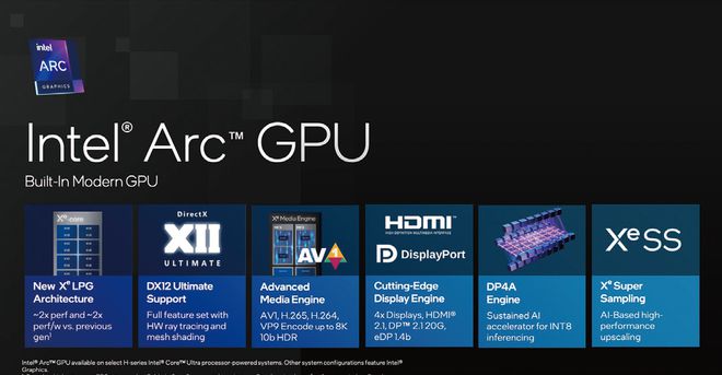 深度解读：昂达7300GT显卡的性能与特色，透视NVIDIA GeForce7系列历史角色  第8张