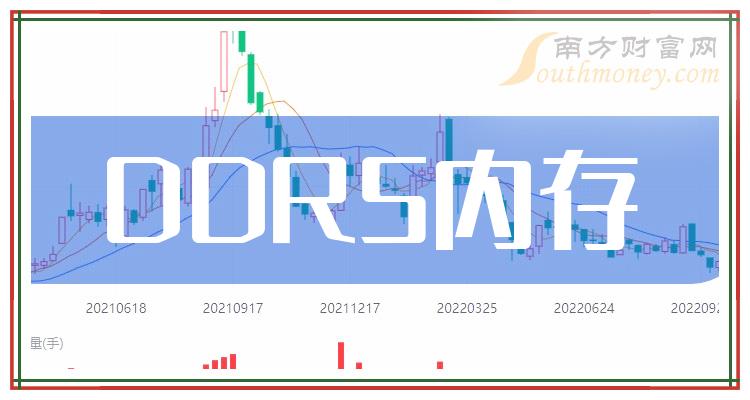 中国市场DDR4内存价格走势观察：全球芯片短缺影响下的波动  第2张