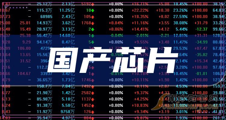 中国市场DDR4内存价格走势观察：全球芯片短缺影响下的波动  第5张