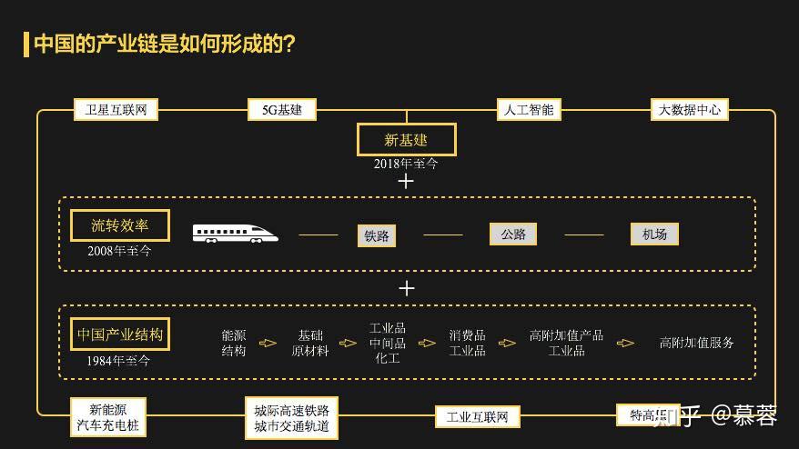 探讨5G网络废弃物管理对环保的重要性及可持续发展的关键  第2张