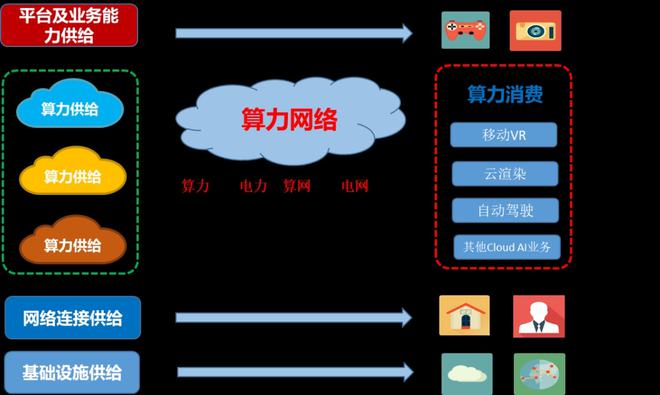 探讨5G网络废弃物管理对环保的重要性及可持续发展的关键  第3张