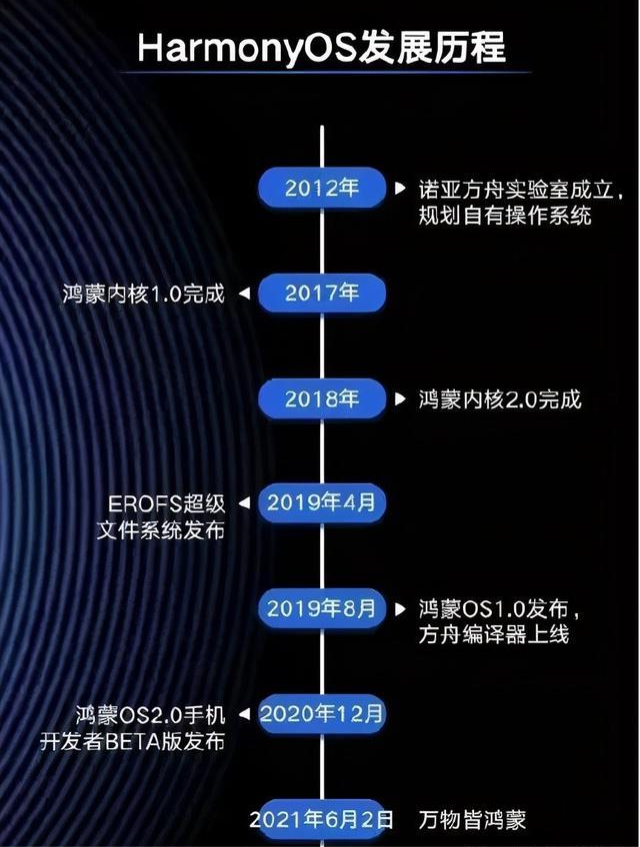 探讨5G网络废弃物管理对环保的重要性及可持续发展的关键  第6张