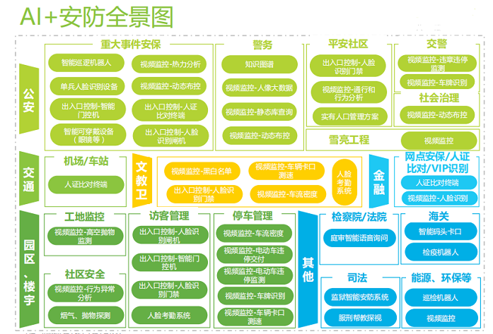 探索安卓4.2系统体积的影响及多维内涵剖析  第3张